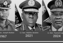 List of Chiefs of Army Staff Who Died in Office