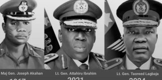 List of Chiefs of Army Staff Who Died in Office