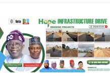 Tinubu to Flag Off 376km Highway to Boost Agriculture, Trade in Niger
